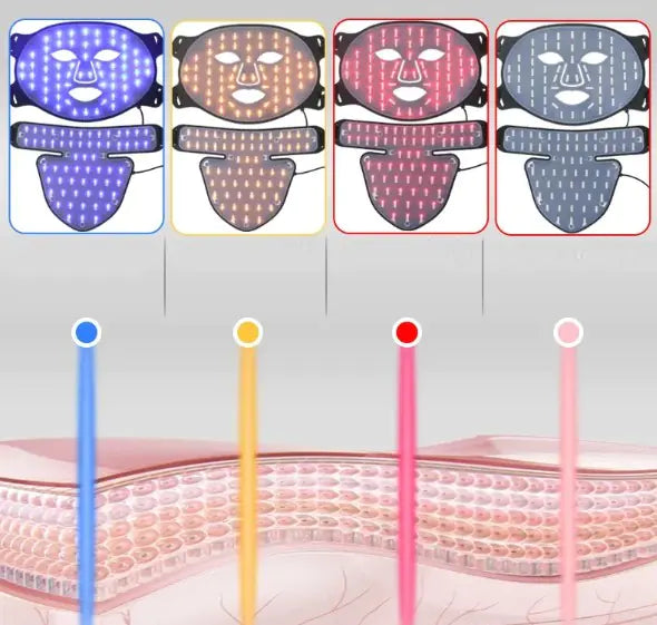 LED Color Light Beauty Mask Top Quality