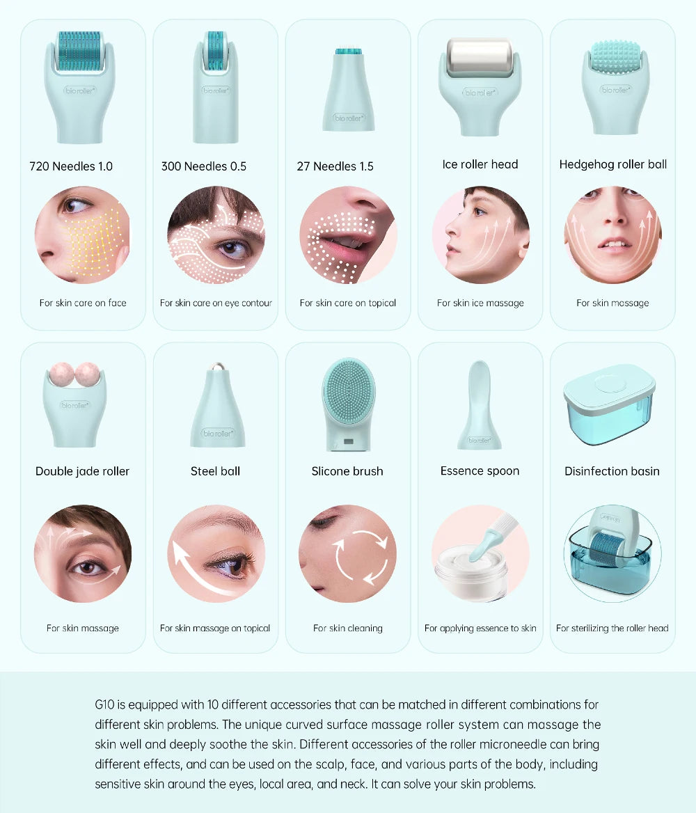 10 In 1 Dermarool Multifunction Microneedle Kit Face Massager