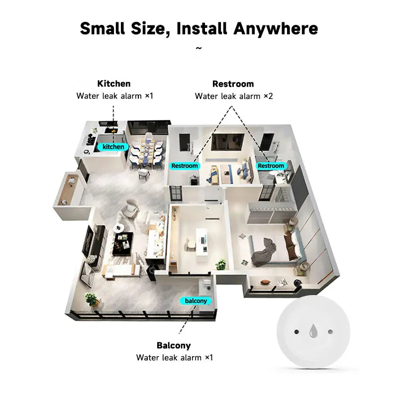 ZigBee Smart Water Sensor Leak Detector Flood Water Leakage Alarm